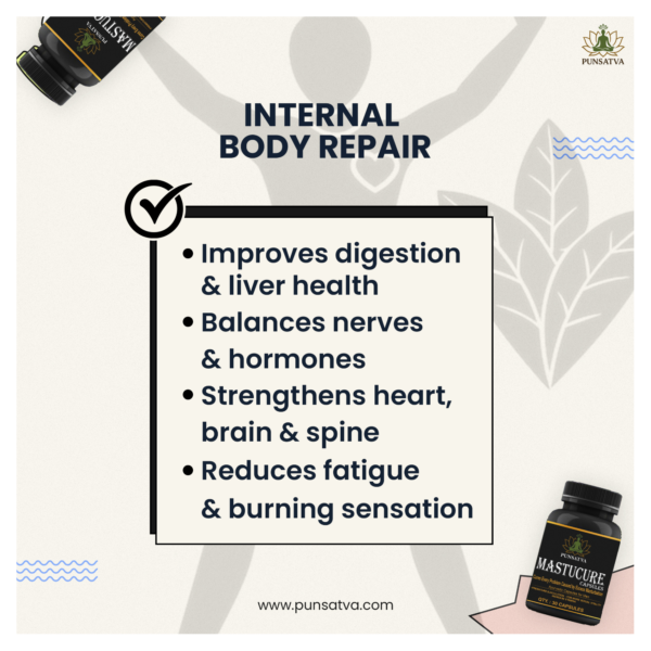 Mastucure: Ayurvedic Healing for Masturbation Damage - Image 5