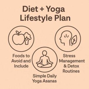 Diet Yoga