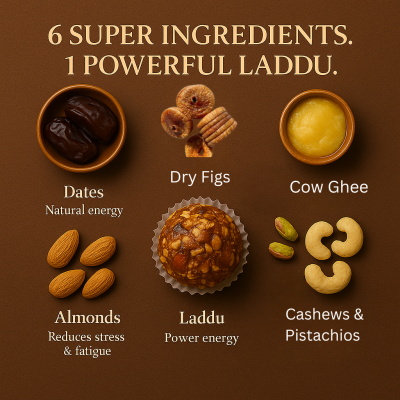 Dry Fruit Laddu ingredient
